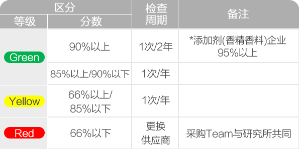 pg国际-不凡成就非凡,相信品牌的力量