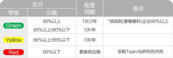 pg国际-不凡成就非凡,相信品牌的力量